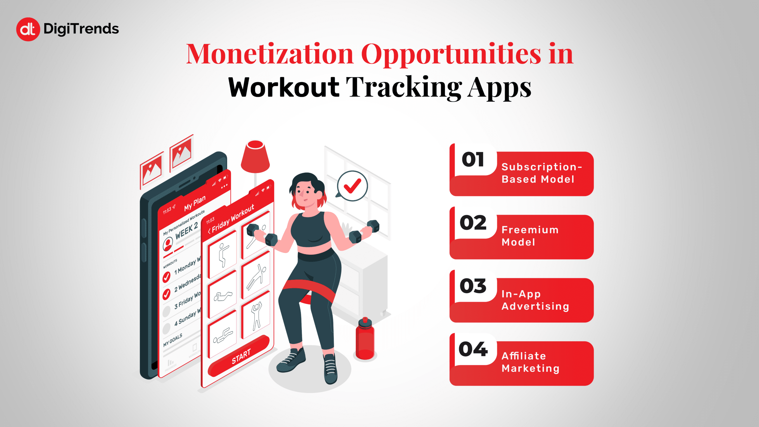 Monetization opportunities in workout tracking apps 1.subscription based model 2. freemium model 3. In-app Advertising 4. Affiliate marketing