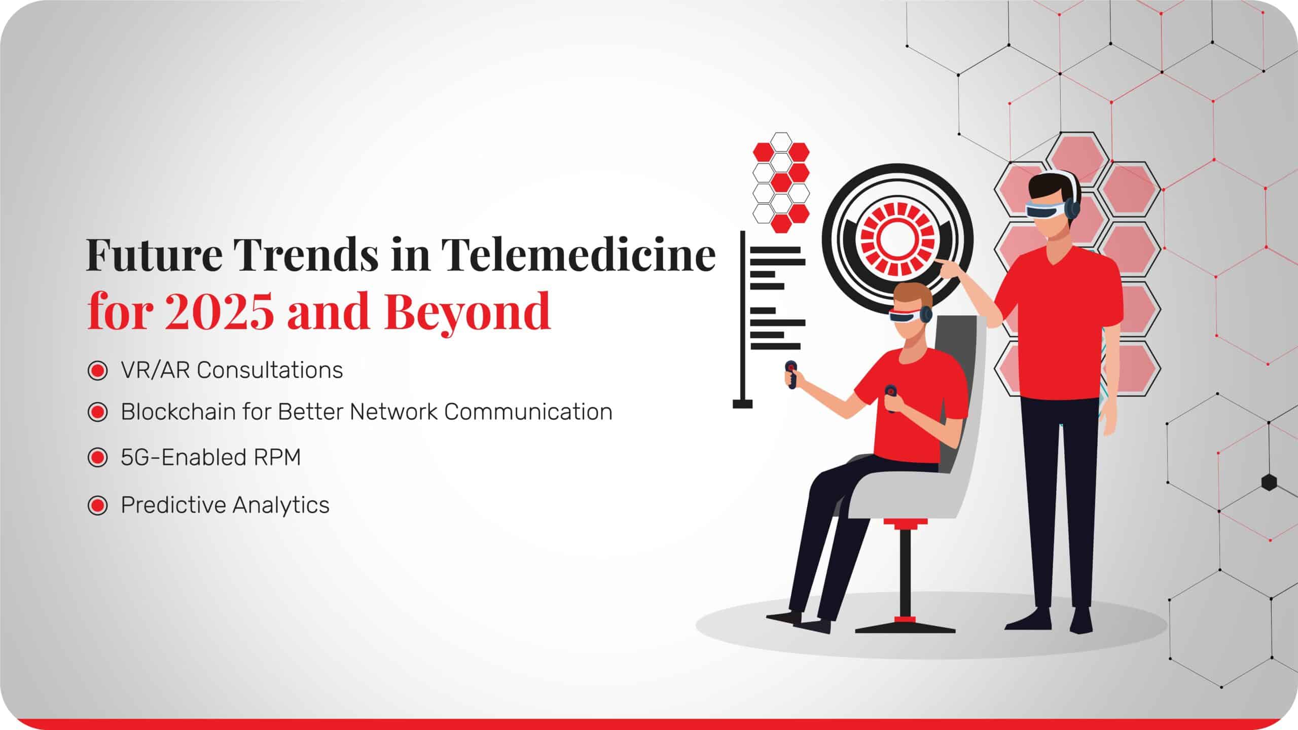 Future Trends in Telehealth for 2025 and Beyond
