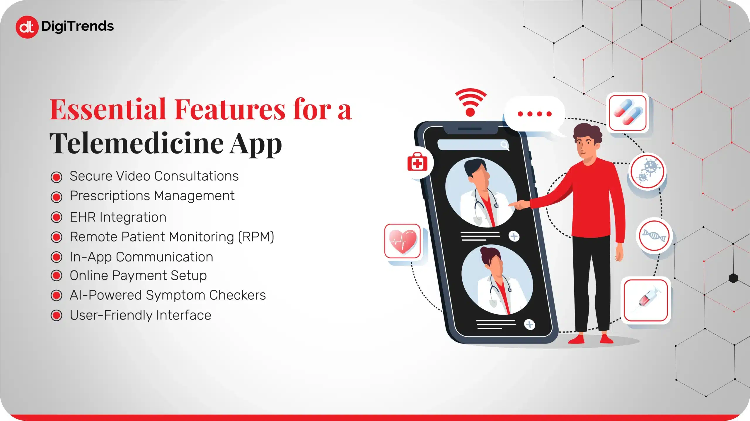 Essential Features for a Telemedicine App
