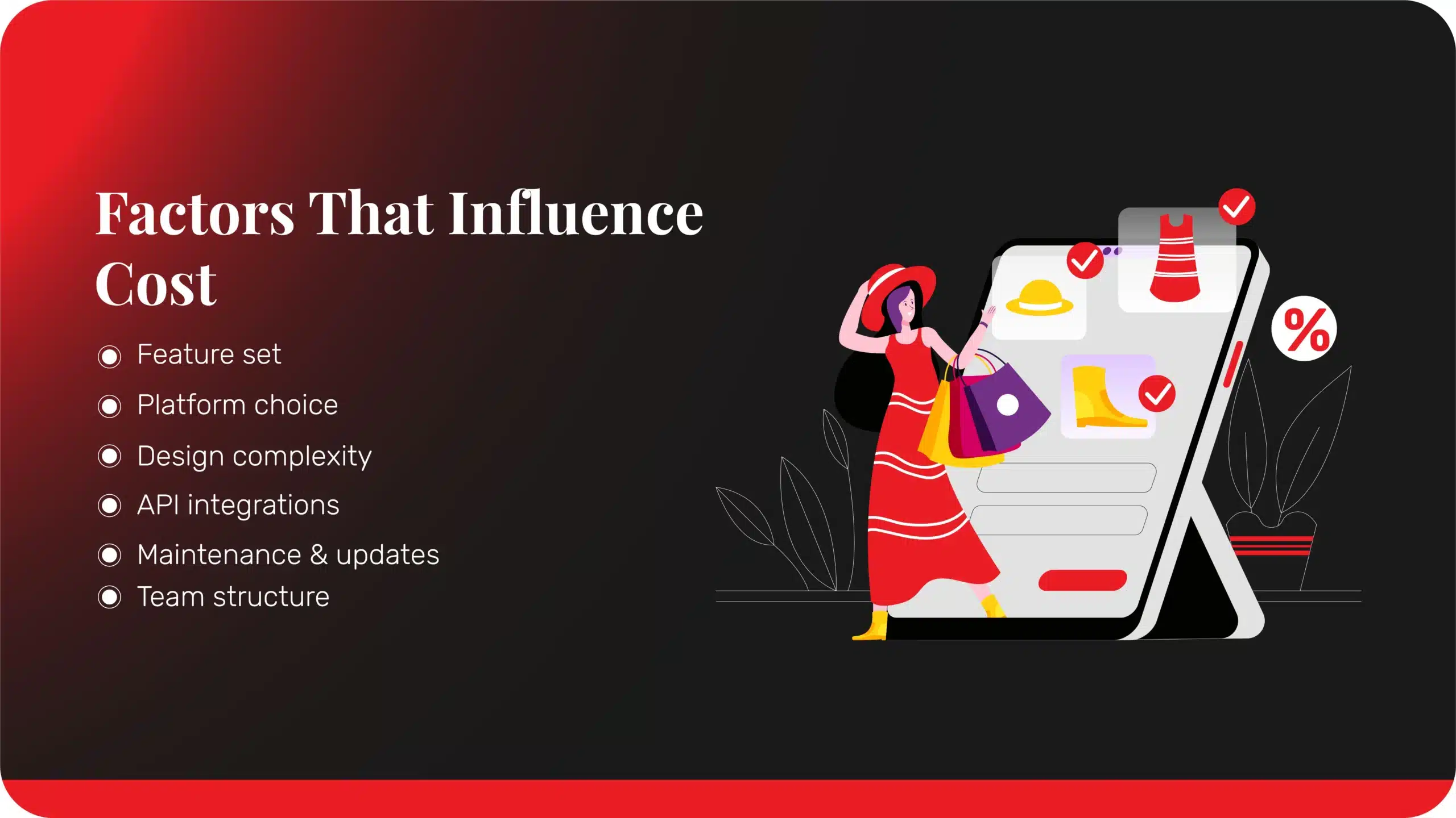 Factors That Influence Cost