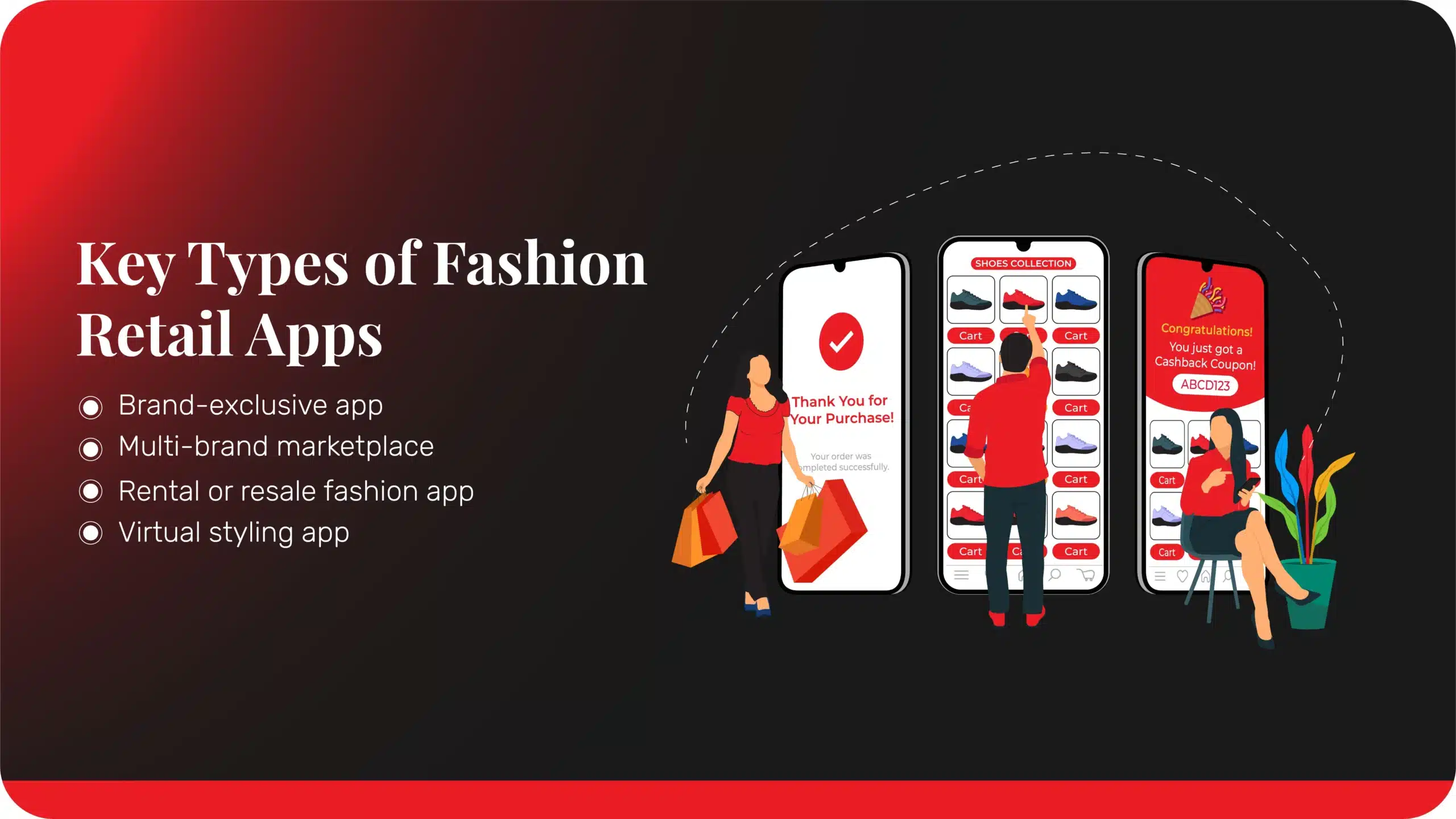 Key Types of Fashion Retail Apps 