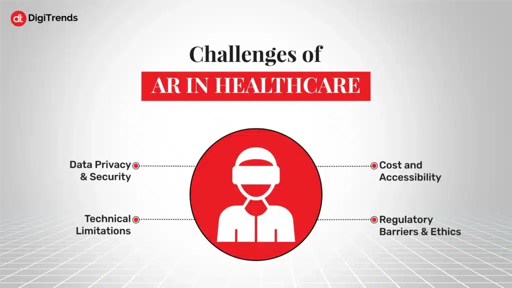 Augmented Reality in Healthcare 03