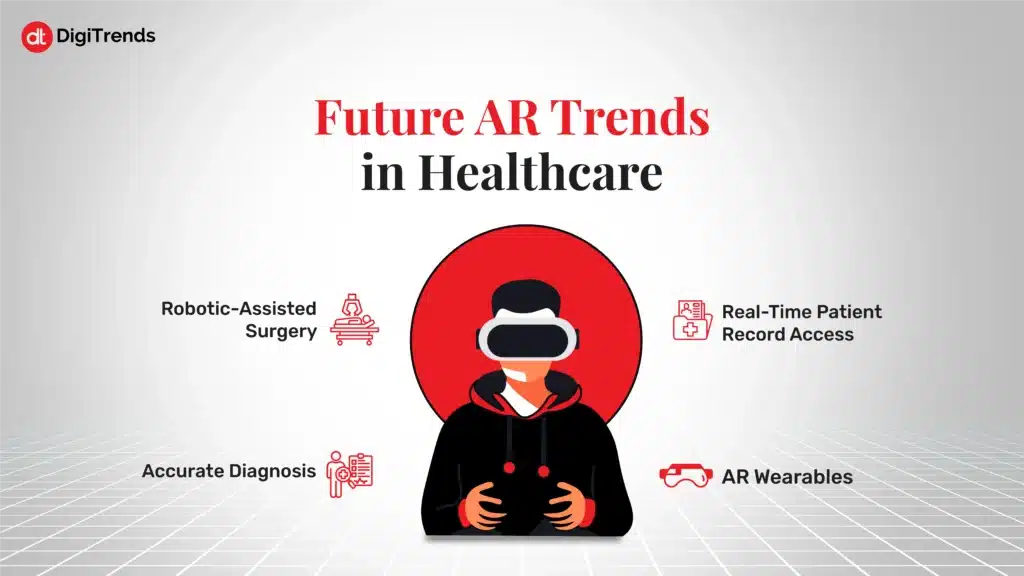 Augmented Reality in Healthcare 04