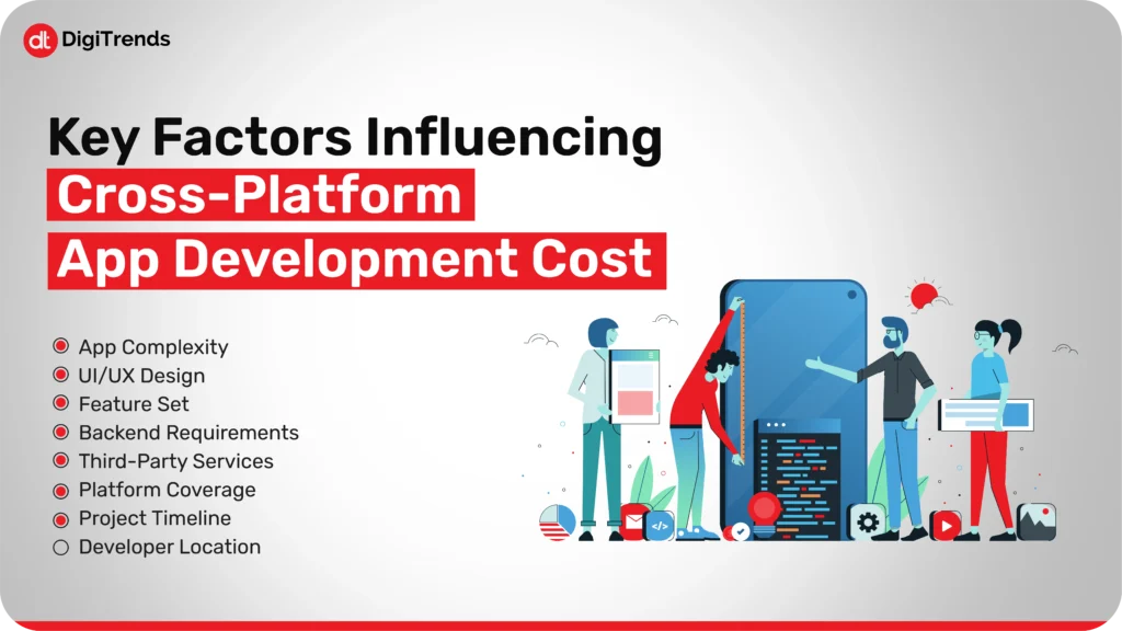 Key Factors Influencing Cross-Platform App Development Cost