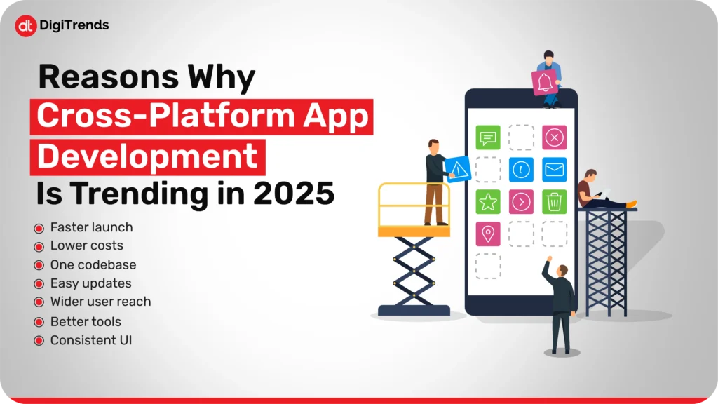Reasons Why Cross-Platform Development Is Trending in 2025