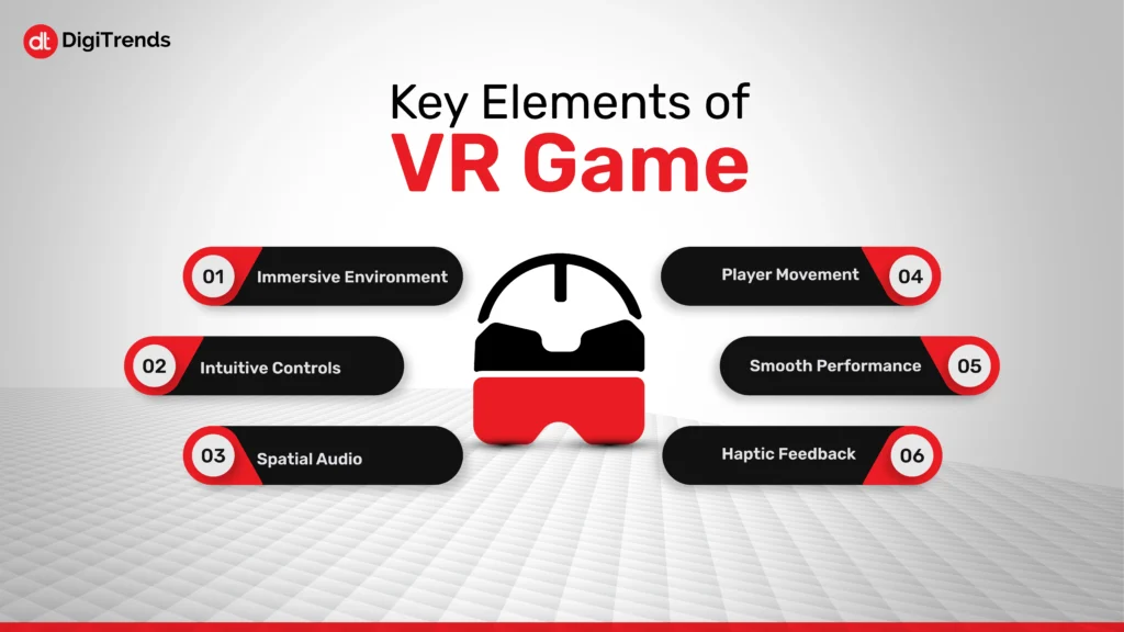 How to Make a VR Game Complete Beginner Guide 2025 04