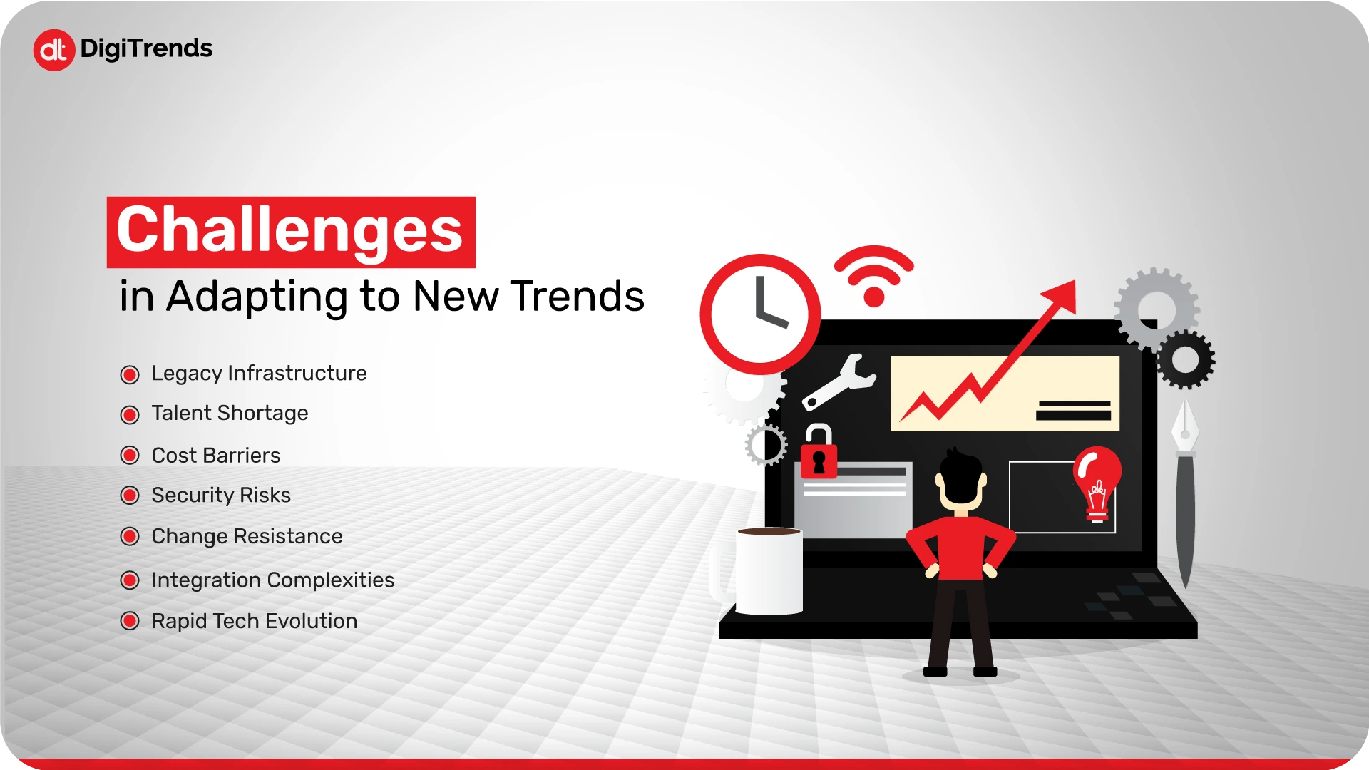 Challenges in Adapting to New Trends