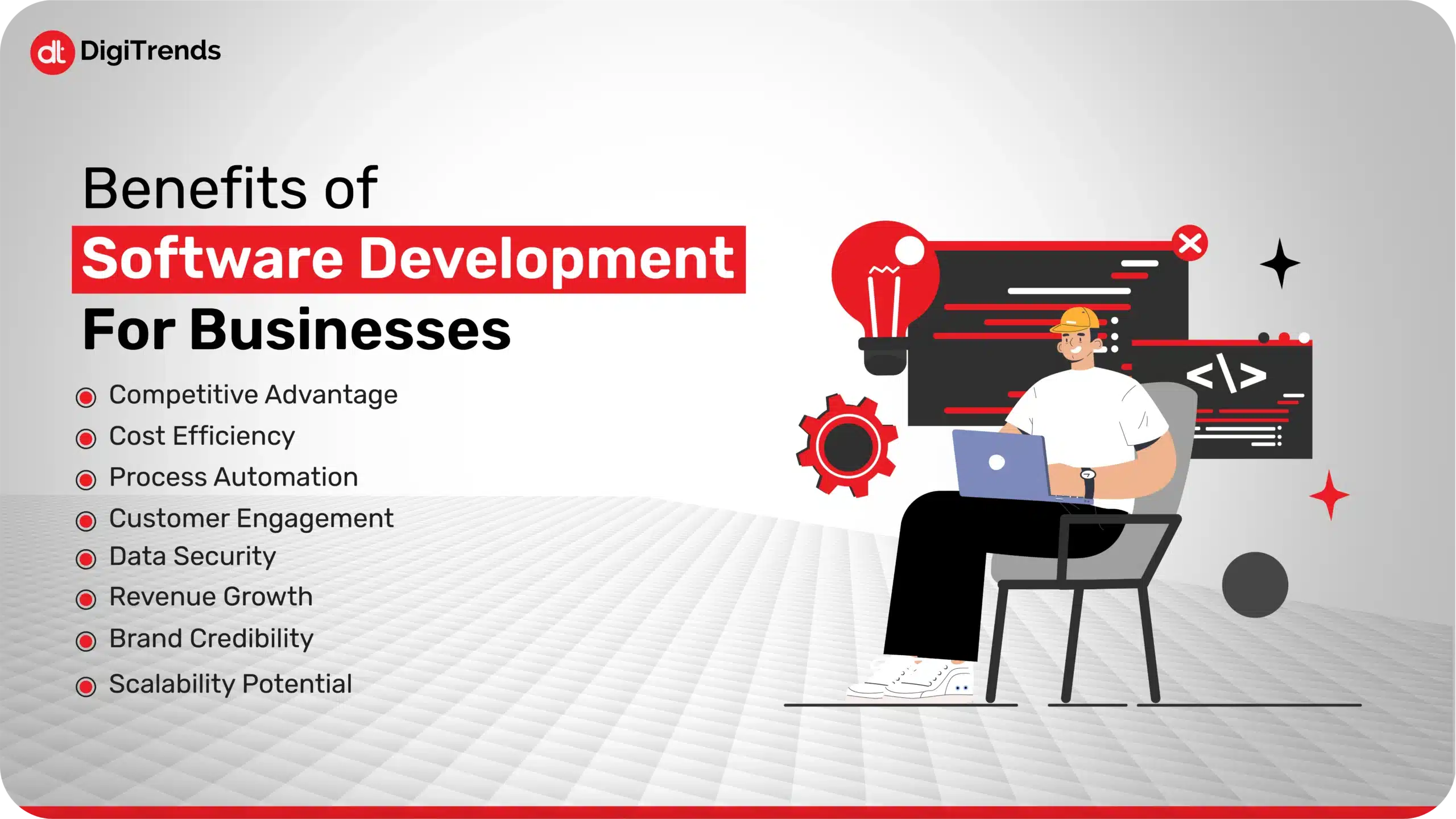 Benefits of Software Development for Businesses